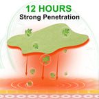 Herbal Self-Heating Knee Pain Relief Patches – Fast Soothing Comfort
